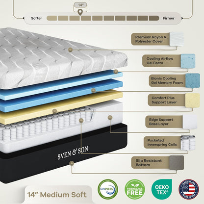 Sven & Son Queen Adjustable Bed Base Frame + 14” Luxury Cool Gel Memory Foam Hybrid Mattress, Head up Foot Up, USB Ports, Zero Gravity, Interactive Dual Massage, Wireless, Classic (Queen)