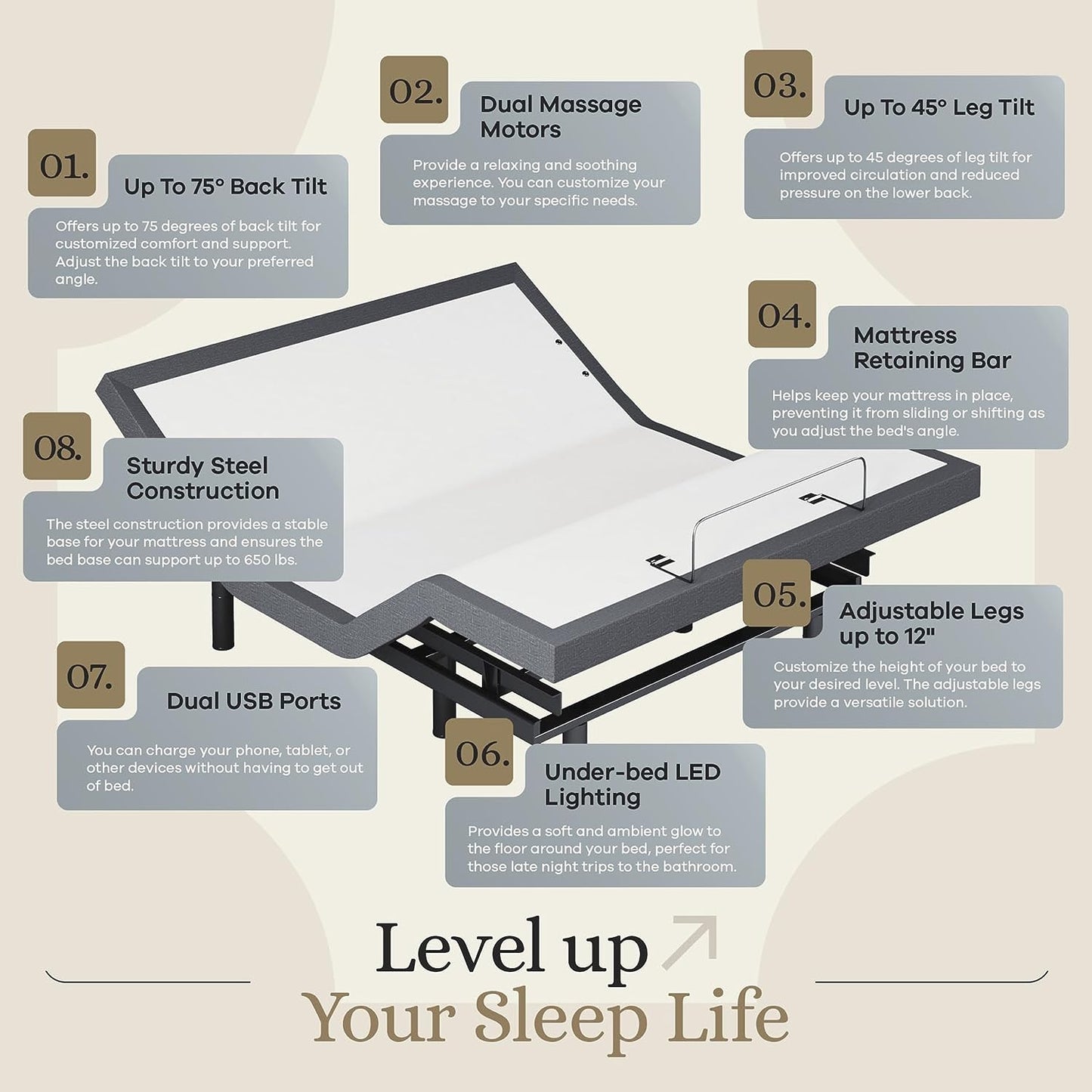 Sven & Son Queen Adjustable Bed Base Frame + 14” Luxury Cool Gel Memory Foam Hybrid Mattress, Head up Foot Up, USB Ports, Zero Gravity, Interactive Dual Massage, Wireless, Classic (Queen)