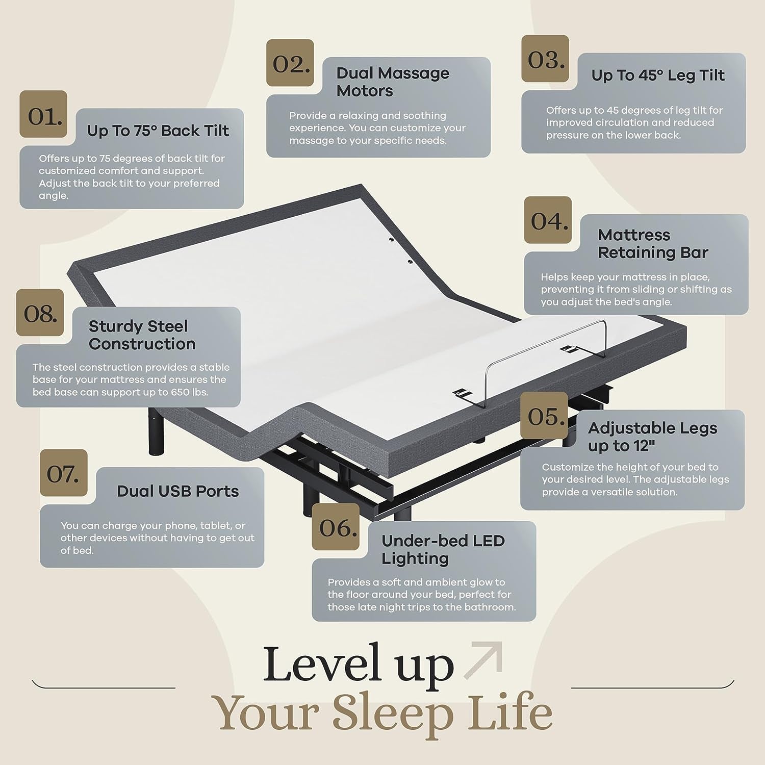 Sven & Son Queen Adjustable Bed Base Frame + 14” Luxury Cool Gel Memory Foam Hybrid Mattress, Head up Foot Up, USB Ports, Zero Gravity, Interactive Dual Massage, Wireless, Classic (Queen)